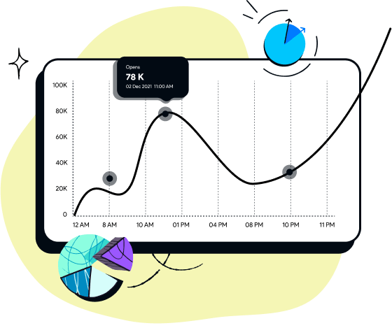 Analytics and Reporting