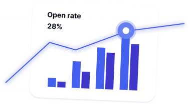 Open Rates