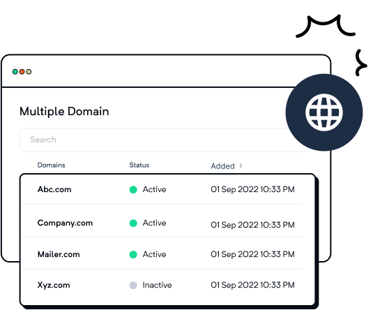 Multiple Domains