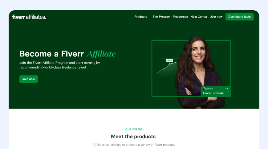 Fiverr