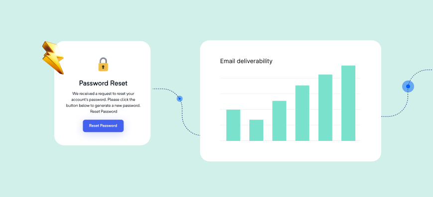 Email deliverability