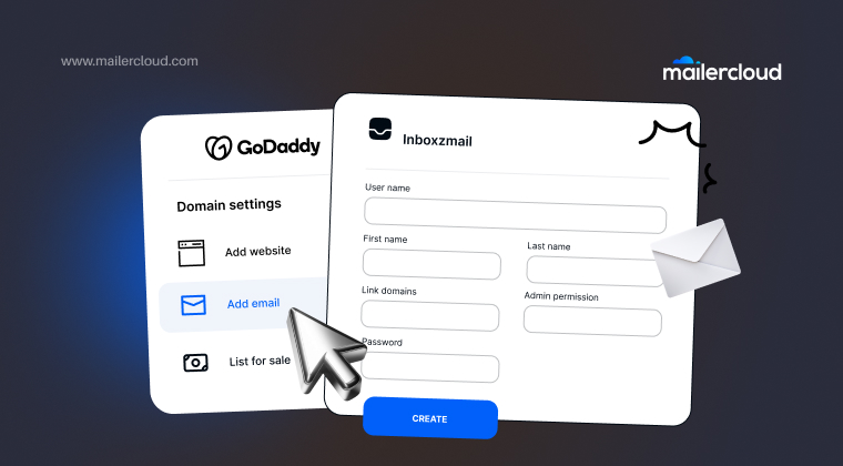 How to Create a Custom Email Address with GoDaddy Using Your Domain Name