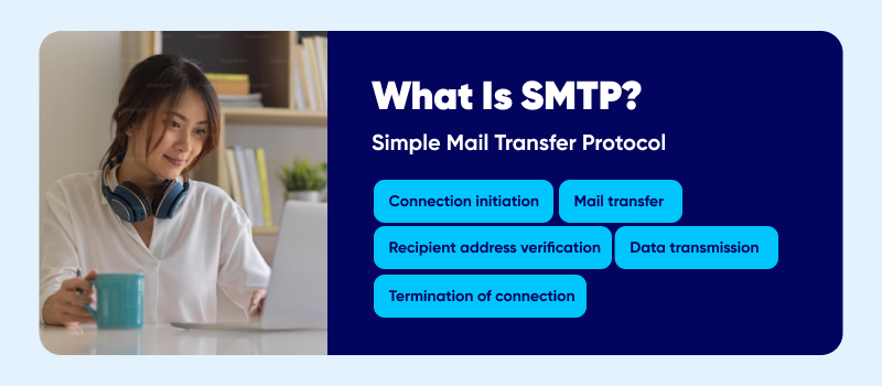 What is SMTP