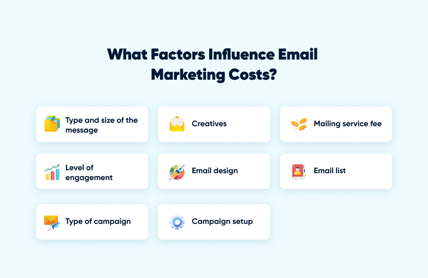 What to Consider When Choosing an Email Marketing Platform